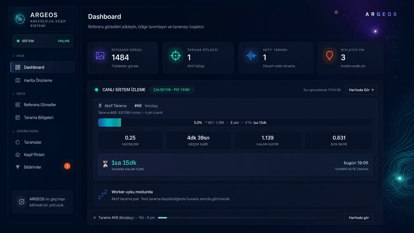 Dashboard